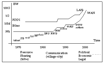 [Figure 4]