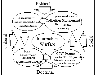 [Figure 5]